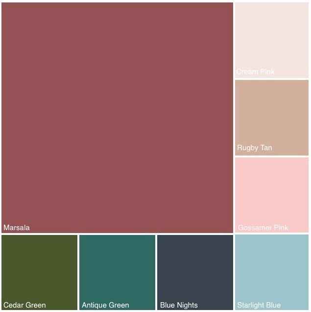 marsala tendencia de comvinacion