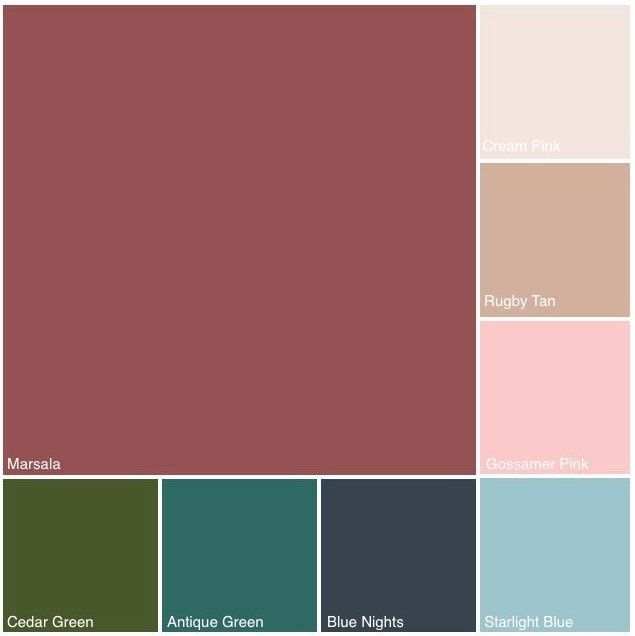 marsala tendencia de comvinacion