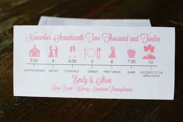 programa línea de tiempo