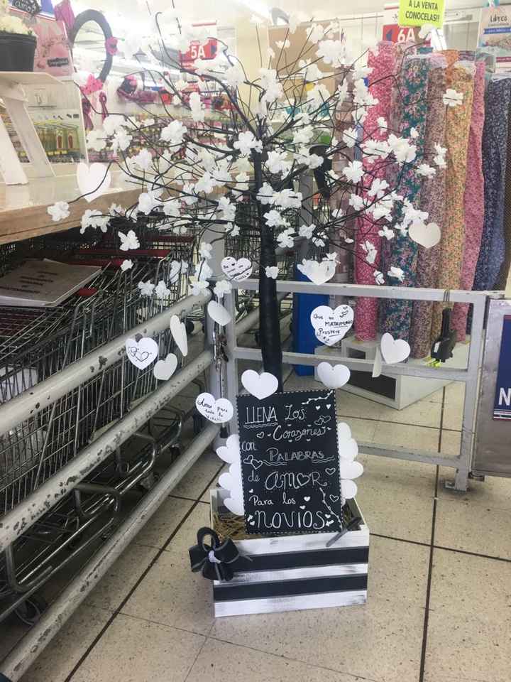 árbol de firmas - 1