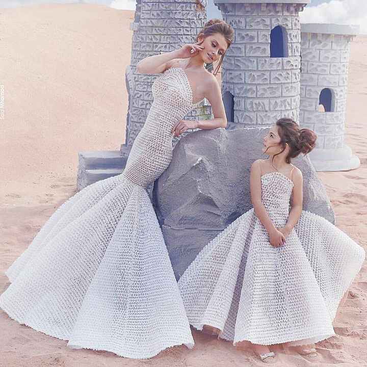 Es lo mismo el trash que la sesión? - 1