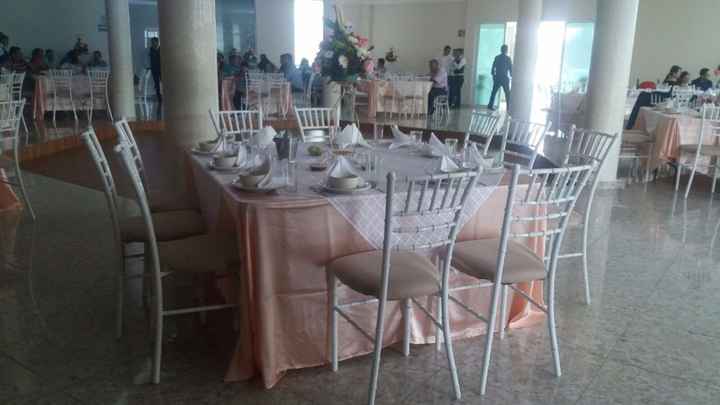 ejemplo de eventos