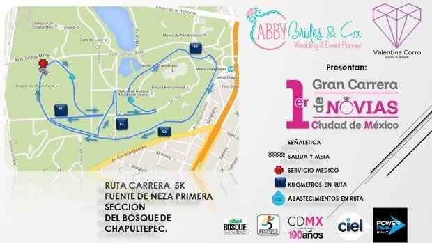 Ruta de carrera