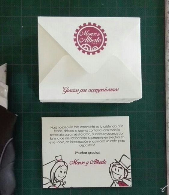 Sobrecitos para regalo en efectivo