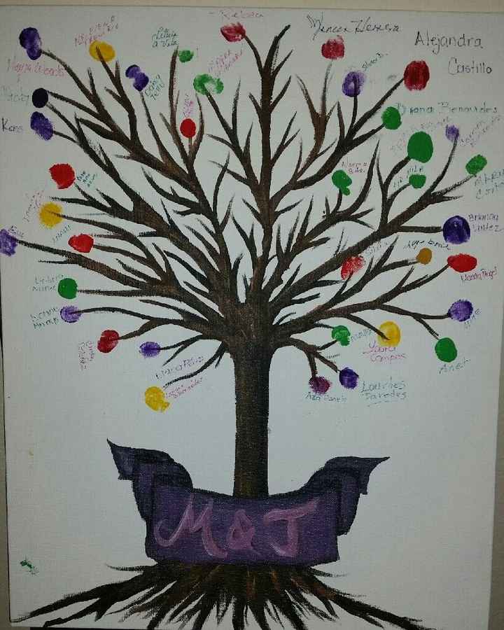 Mi primera despedida de soltera...by my mom. - 6