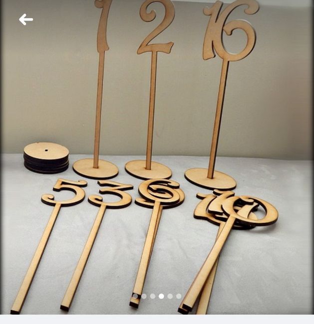 ¿Con cuál de estas tres formas de marcar las mesas te quedas? 4