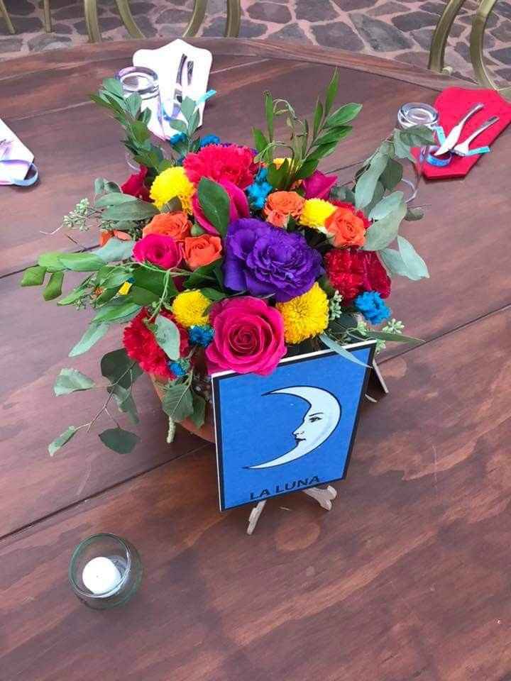 Guerra de Admins: El resultado final - 1