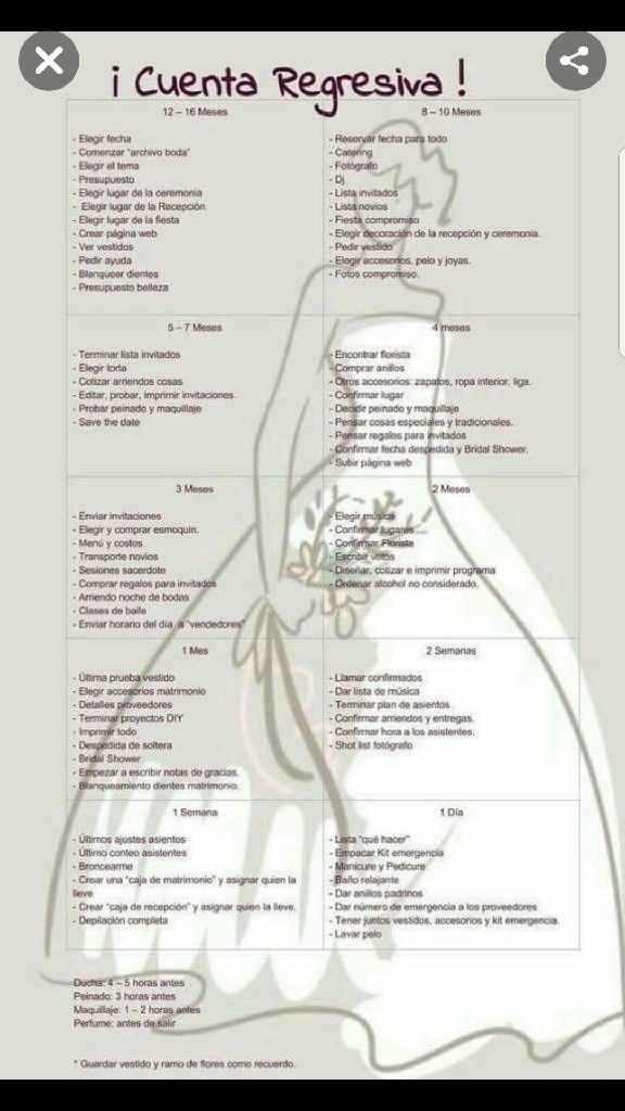 Qué consejo me pueden dar para comenzar a organizar mi boda - 1