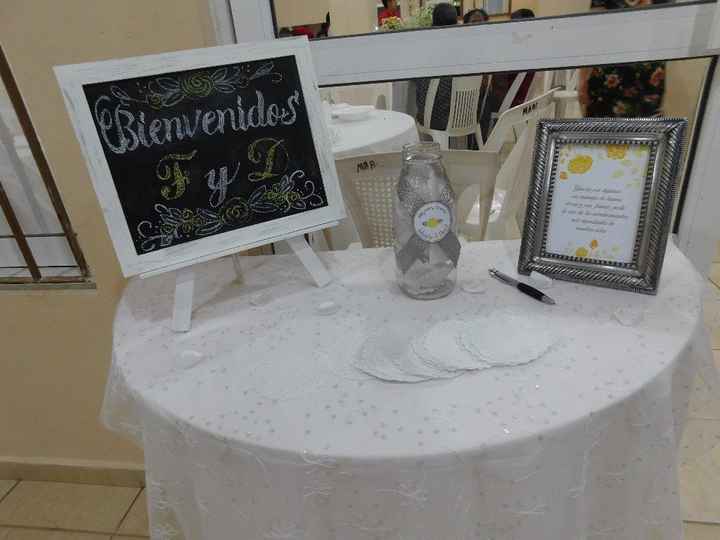 Resultado Final de la Mesa en el Salón.