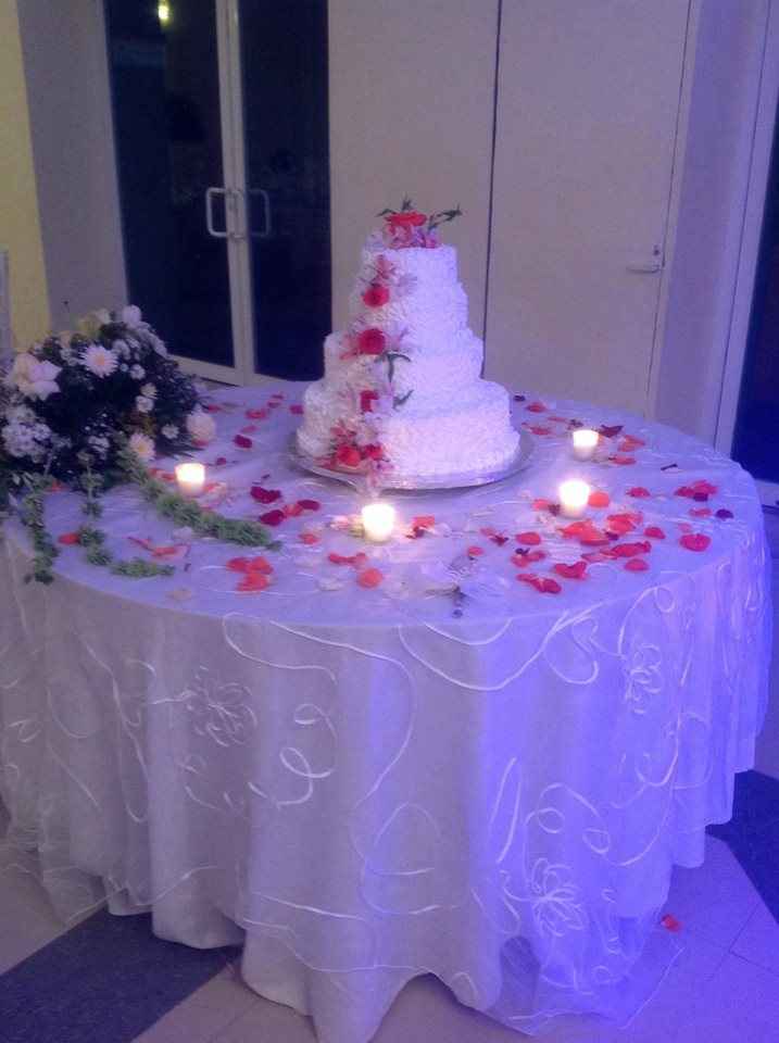 Y ahoraaaaaa! Guerra de pasteleeees! - 1