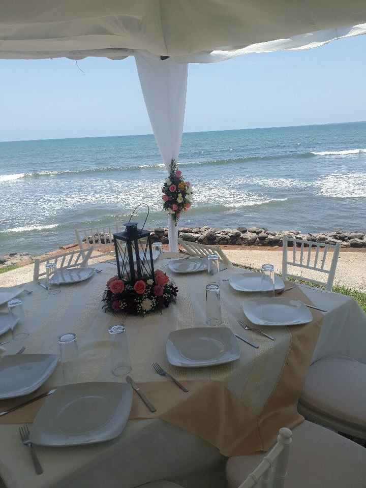 ¿En qué lugar te casas? - 1