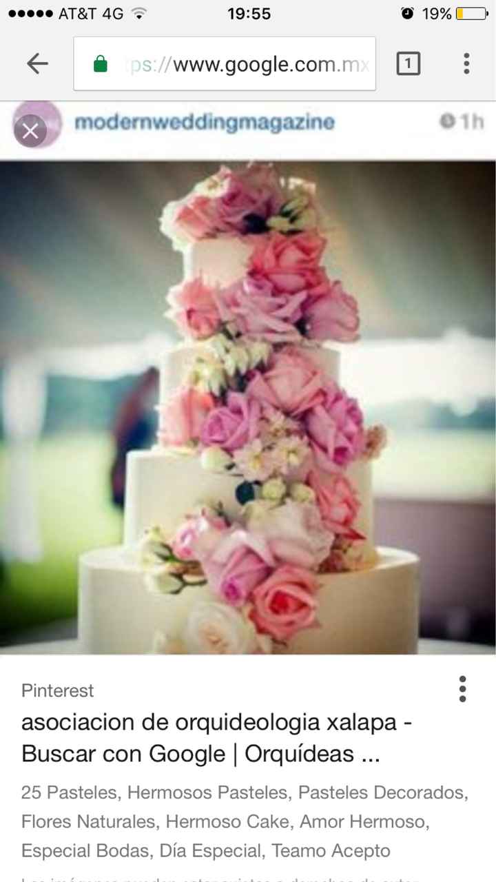 ¿Cómo te gustaría que fuera tu pastel? - 1