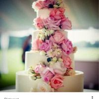 ¿Cómo te gustaría que fuera tu pastel? - 1