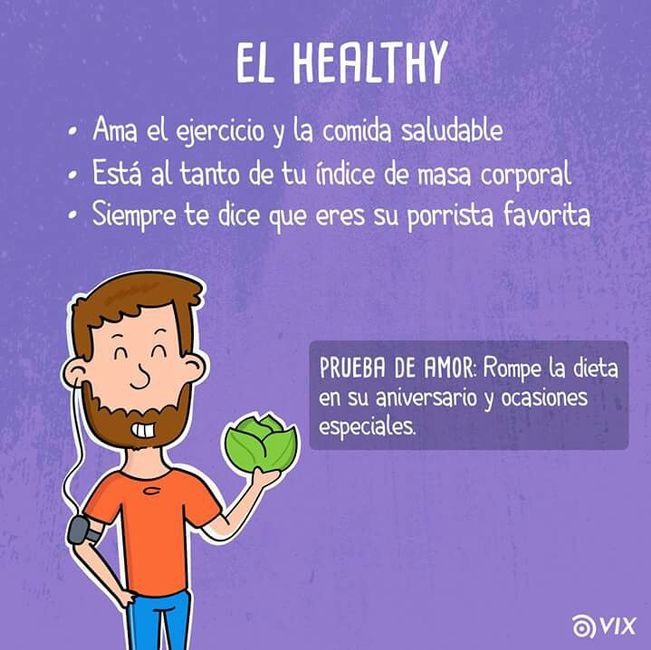 ¿cómo es tu novio? 2