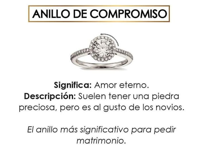 Diferentes tipos de anillos 3