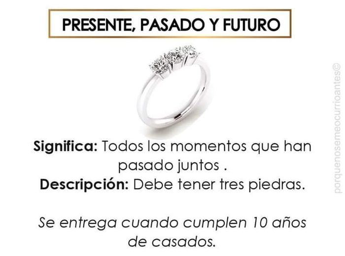 Diferentes tipos de anillos 8