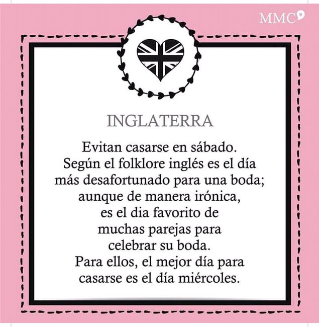 ¿Lo sabías?: Tradición inglesa 1