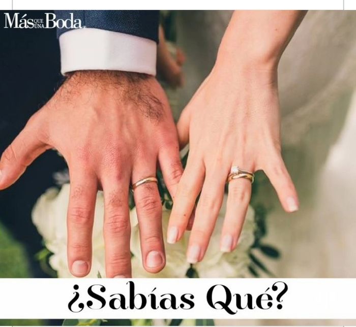 ¿Lo sabías?: El orden de los anillos 1