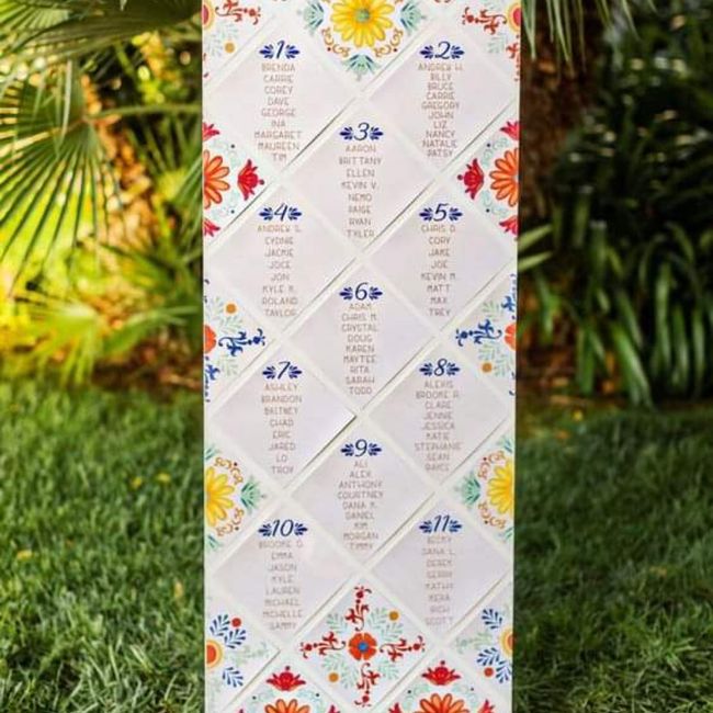 4 ideas con azulejos de talavera 2