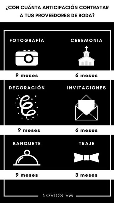 ¿Estás iniciando la planeación de tu boda? 1