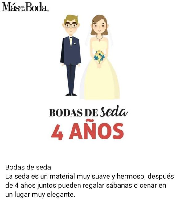 Aniversarios de boda 5