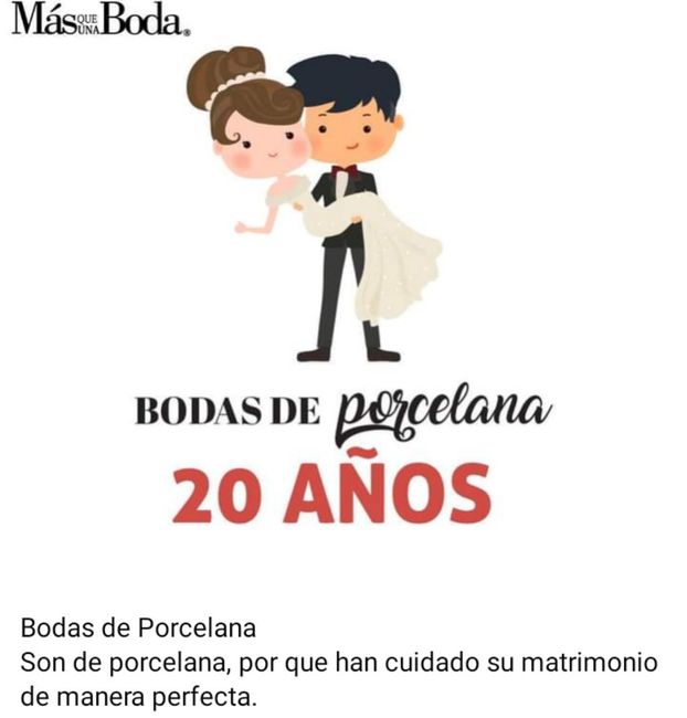 Aniversarios de boda 14