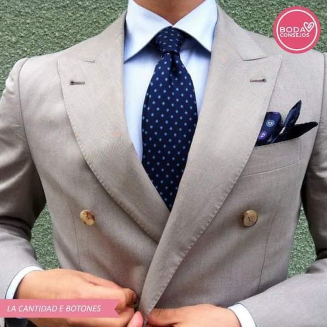 Para elegir el traje 4