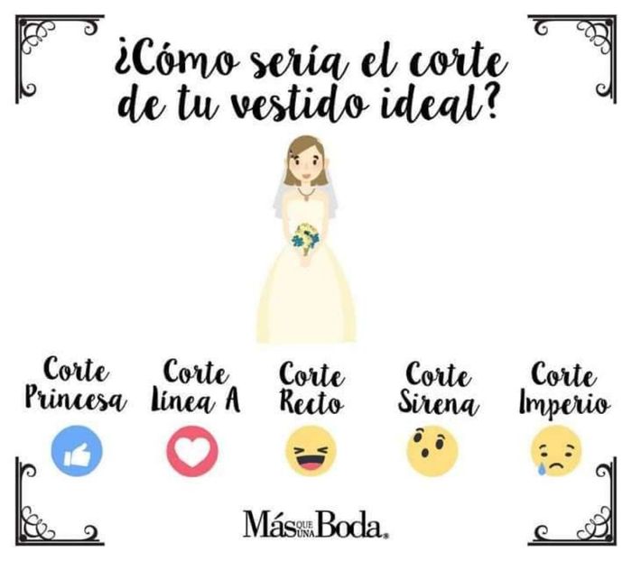 Vestido:¿cuál es tu corte favorito? 1