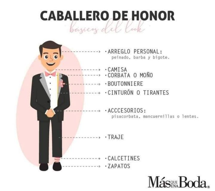 Básicos en el look del caballero y dama de honor 1