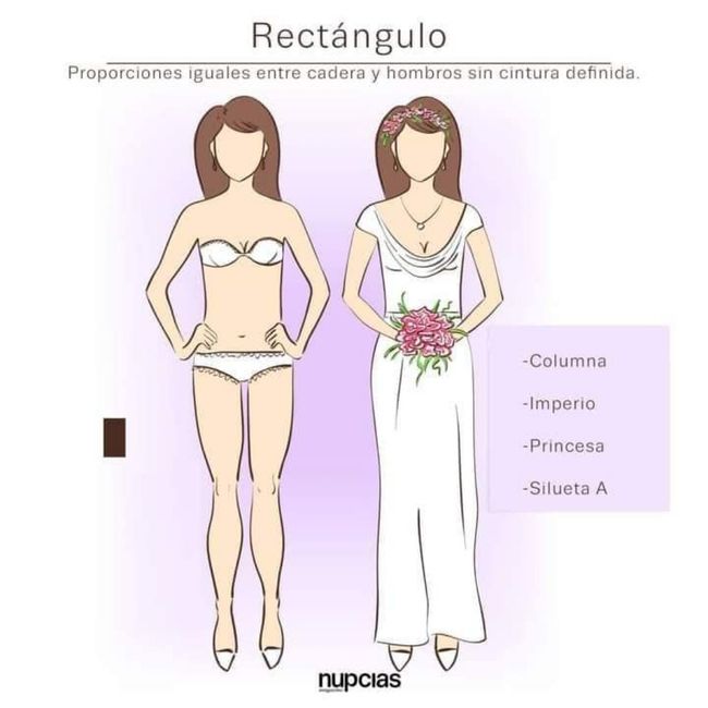 De acuerdo a la forma de tu cuerpo:el vestido 2