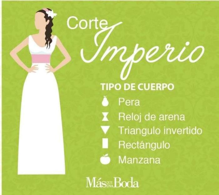 El corte del vestido en base a la forma de tu cuerpo 2