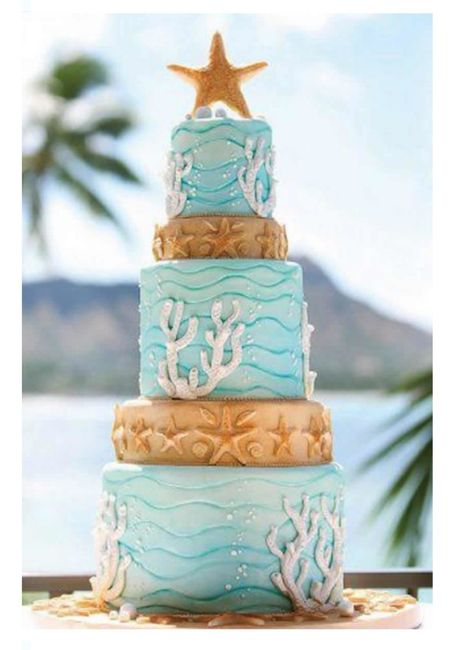Verano: pasteles en tonos aqua 3