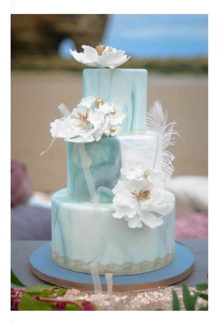 Verano: pasteles en tonos aqua 18