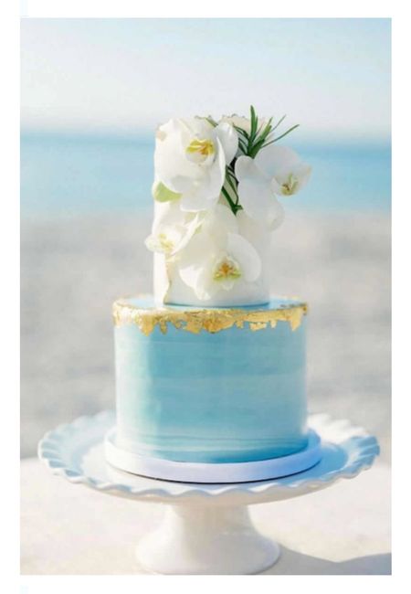 Verano: pasteles en tonos aqua 19