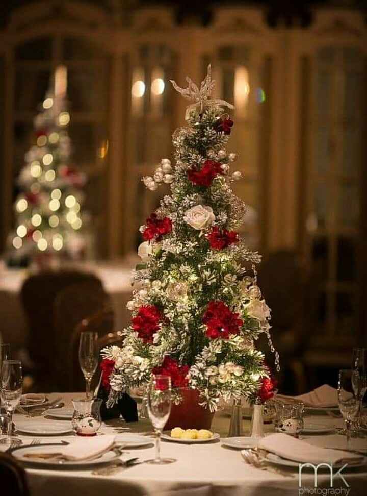 Centros de mesa ideales para invierno ❄🎄🎅⛄ 1