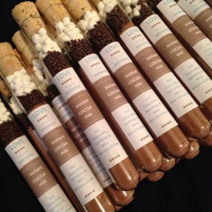 Que tipo de recuerdos daras a tus invitados en tu boda?? - 2