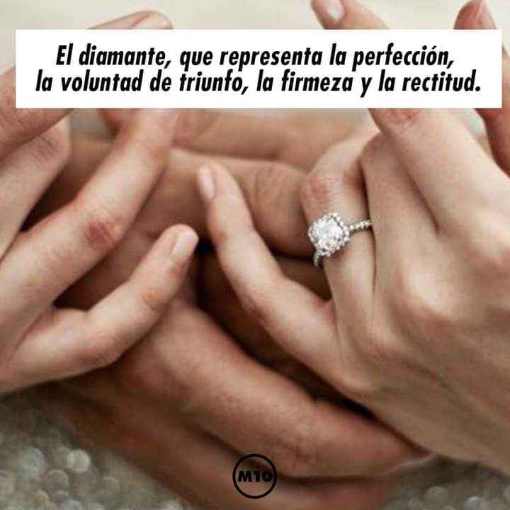 Una hermosa historia: el anillo de compromiso 💍 4