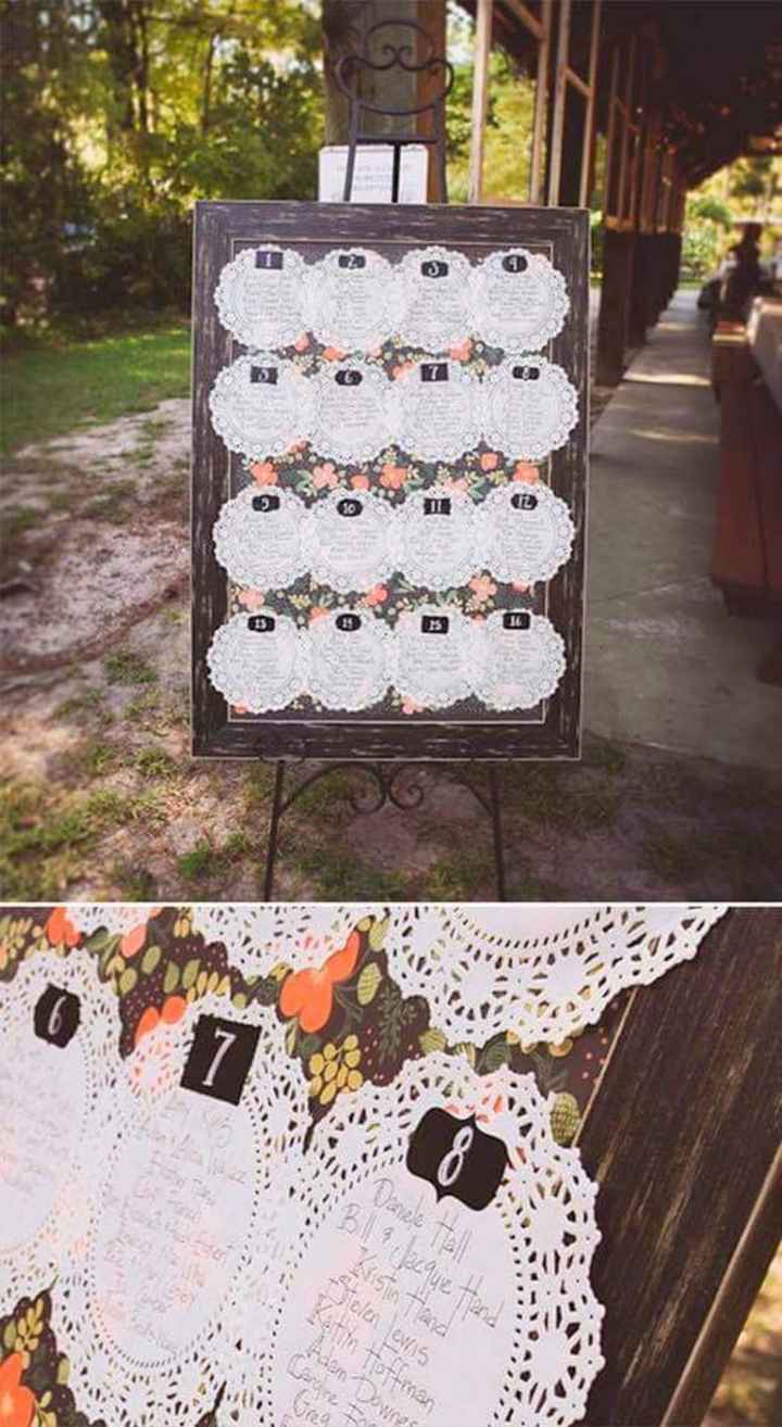 Decora con blondas - 5
