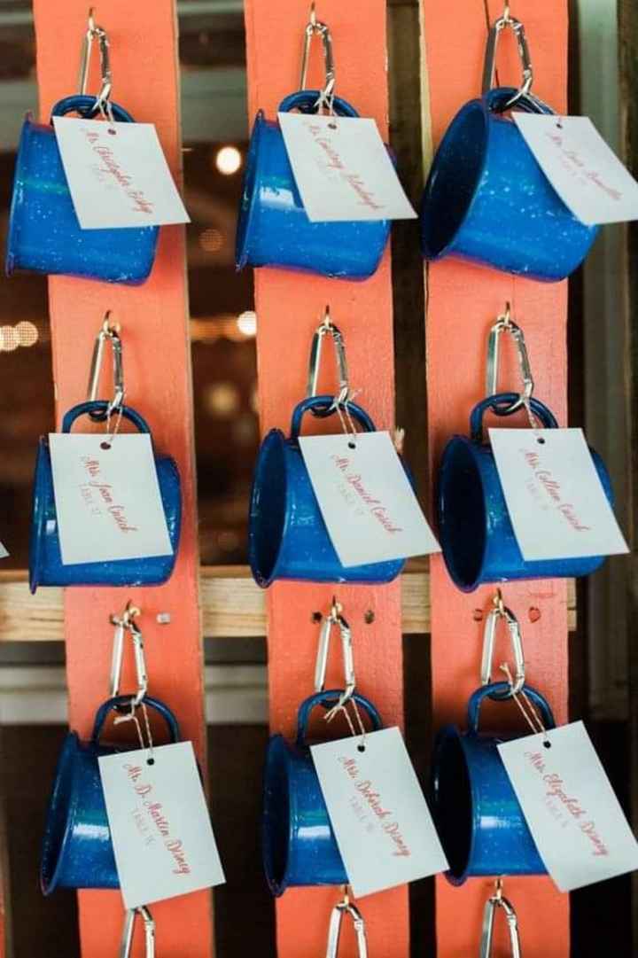 Otoño-invierno: tazas como recuerdo - 1