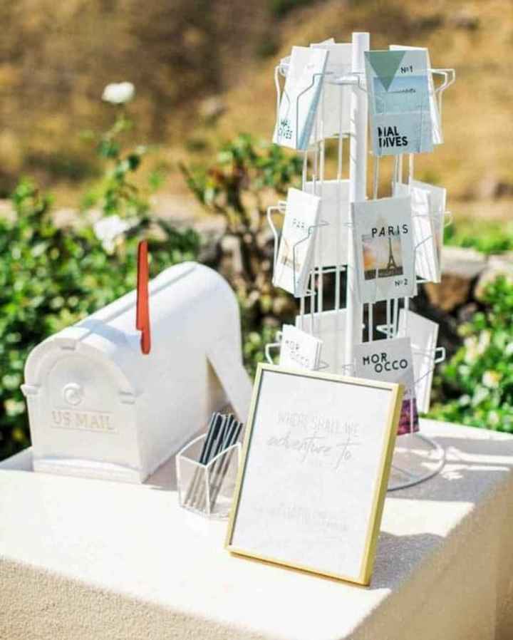 Firmas de invitados - 3