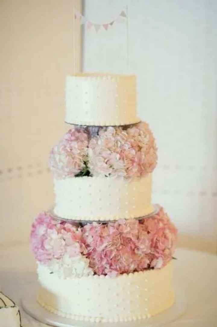 Hortensias en tu boda - 1
