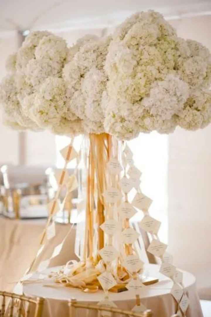 Hortensias en tu boda - 12