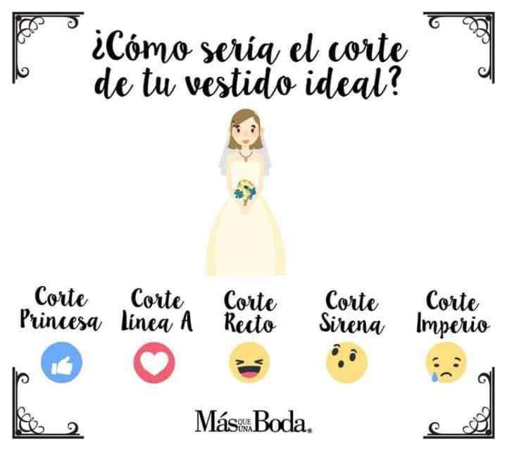 Vestido:¿cuál es tu corte favorito? - 1