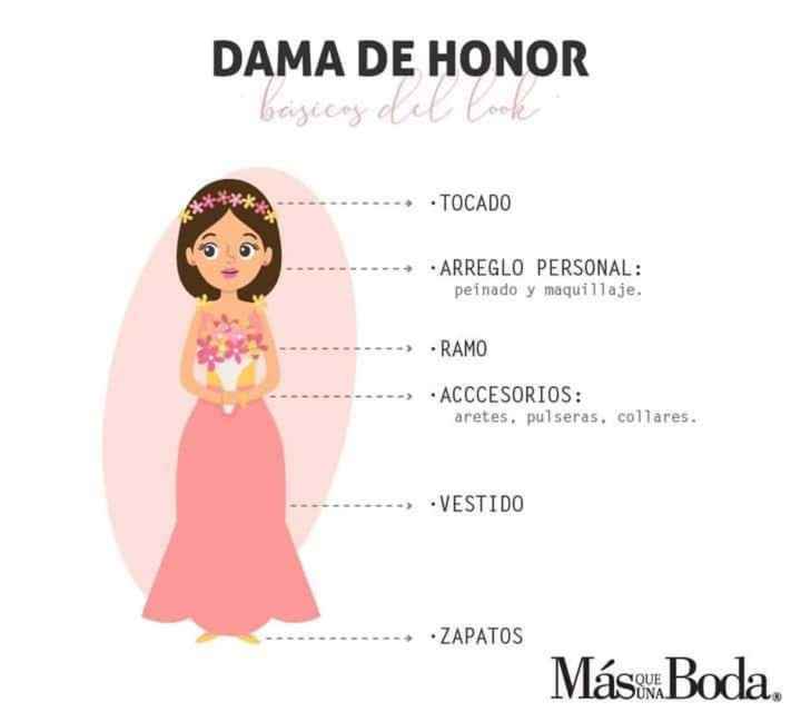 Básicos en el look del caballero y dama de honor - 2