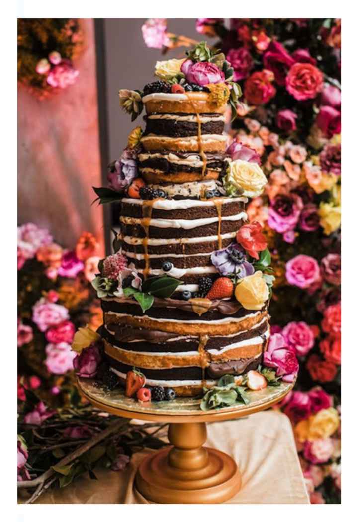 Tendencia 2023:naked cakes - 3