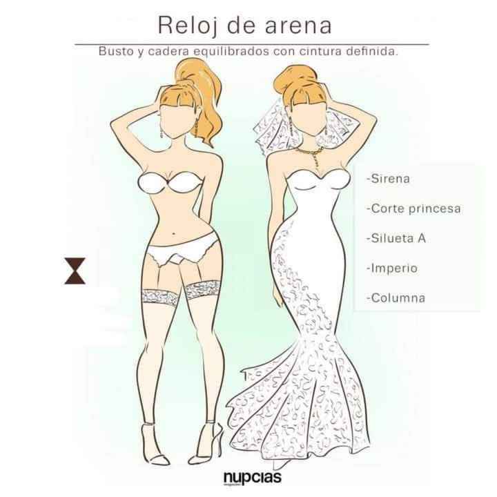 De acuerdo a la forma de tu cuerpo:el vestido - 1