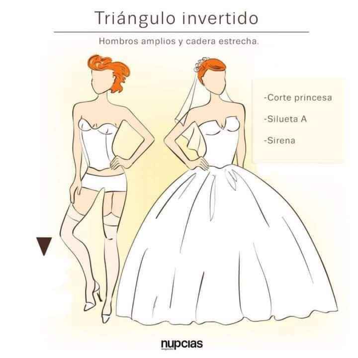 De acuerdo a la forma de tu cuerpo:el vestido - 3