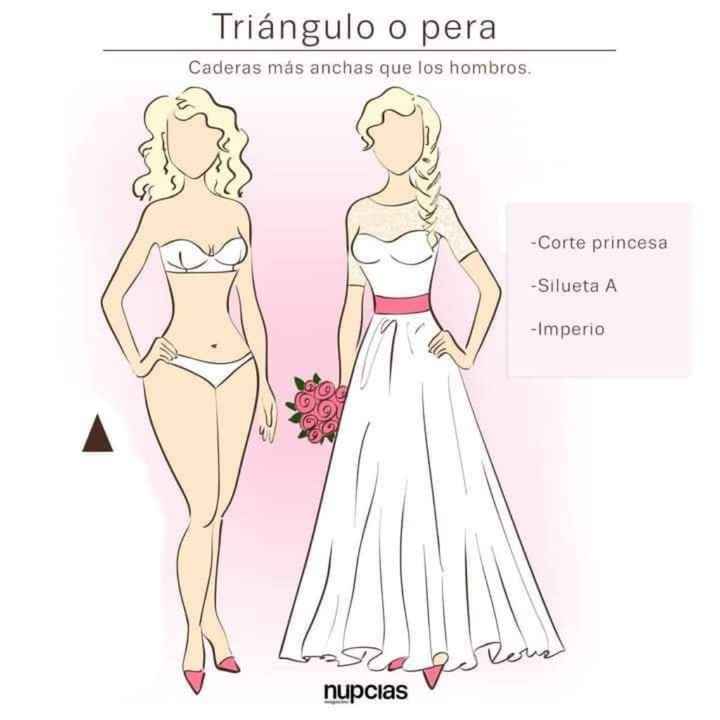De acuerdo a la forma de tu cuerpo:el vestido - 5