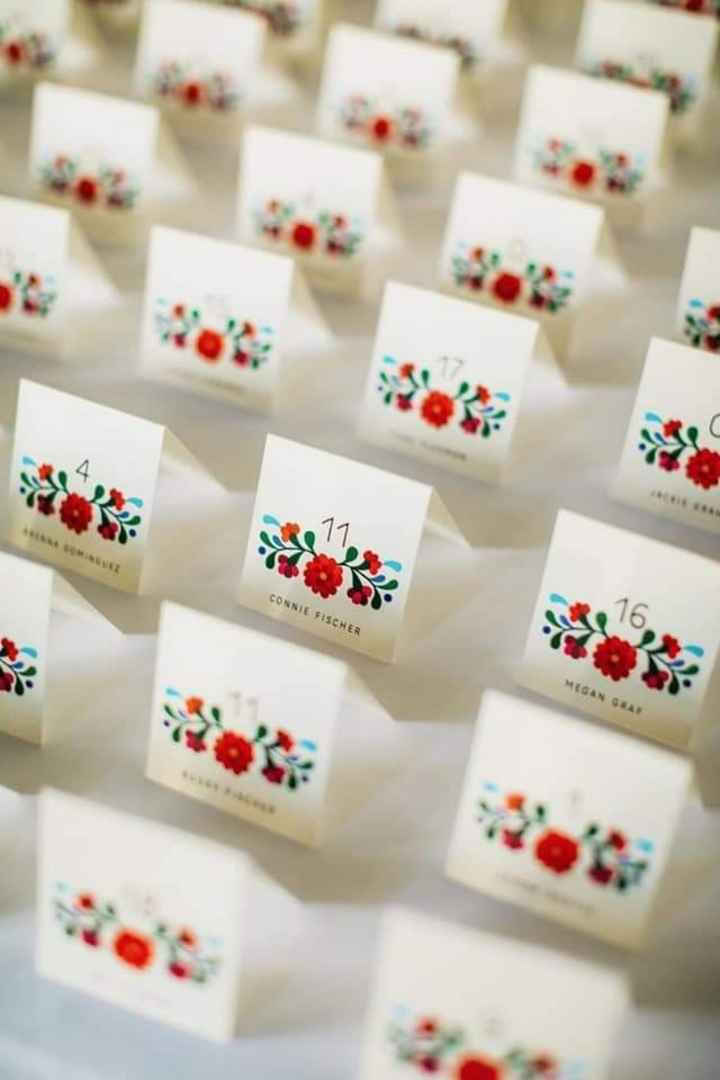 Boda a la mexicana 🇲🇽 - 3