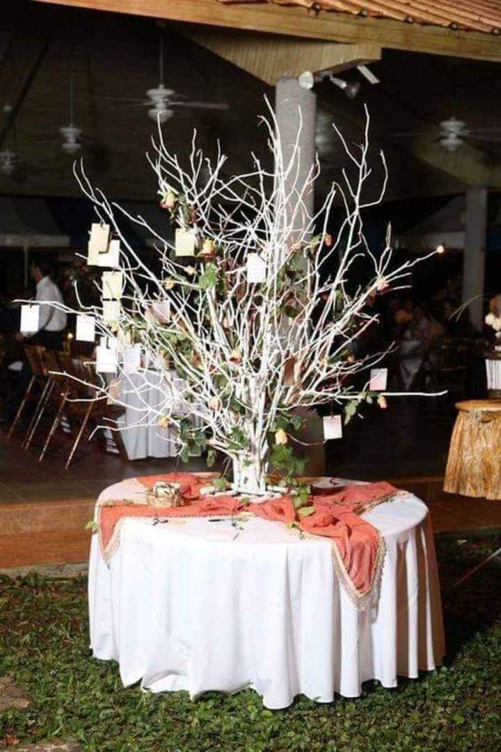 Tendencia 2024:el árbol de los deseos - 2